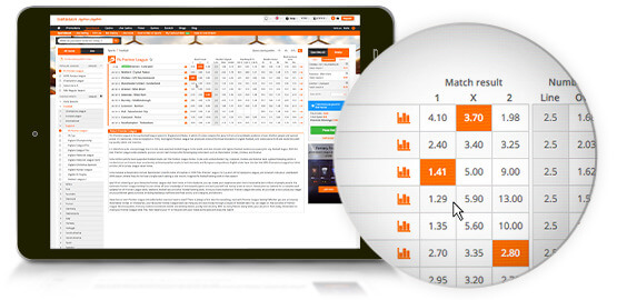 Betsson Risk Free Bet. The Most Detailed Tutorial 6 Odds